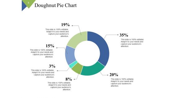 Career Linear Process Ppt PowerPoint Presentation Complete Deck With Slides