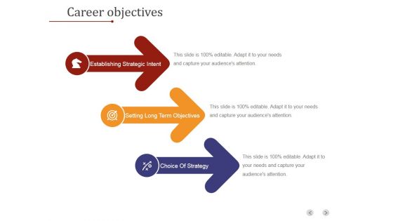 Career Objectives Ppt PowerPoint Presentation Deck