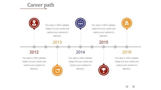 Career Path Template 2 Ppt PowerPoint Presentation Ideas