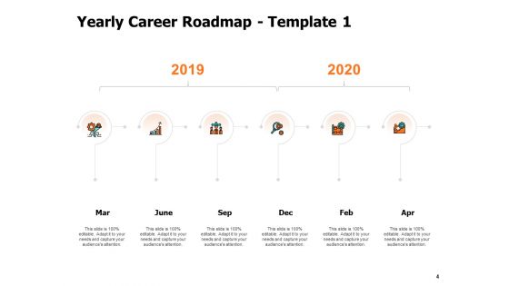 Career Pathways Ppt PowerPoint Presentation Complete Deck With Slides