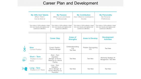 Career Plan And Development Ppt PowerPoint Presentation Inspiration Guide