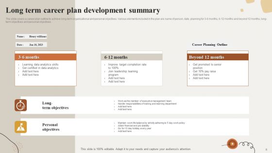 Career Plan Development Summary Ppt PowerPoint Presentation Complete Deck With Slides