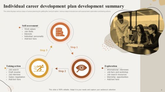 Career Plan Development Summary Ppt PowerPoint Presentation Complete Deck With Slides