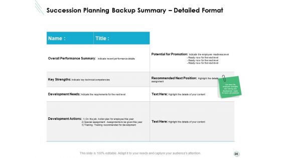 Career Planning And Development Ppt PowerPoint Presentation Complete Deck With Slides