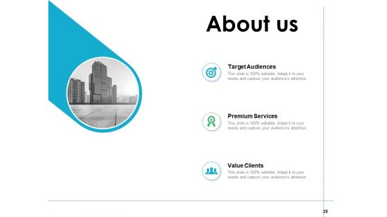 Career Planning And Development Ppt PowerPoint Presentation Complete Deck With Slides