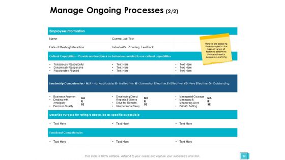 Career Planning And Management Ppt PowerPoint Presentation Complete Deck With Slides
