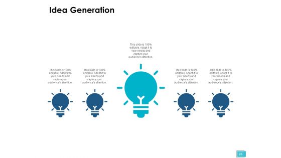 Career Planning And Management Ppt PowerPoint Presentation Complete Deck With Slides