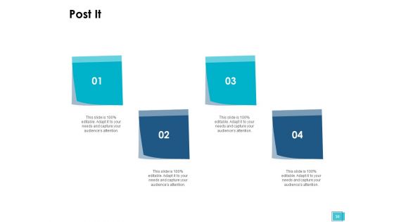 Career Planning And Management Ppt PowerPoint Presentation Complete Deck With Slides
