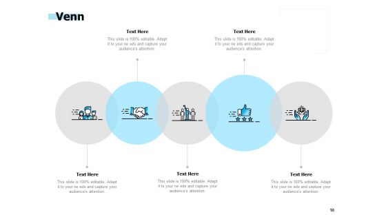 Career Planning Ppt PowerPoint Presentation Complete Deck With Slides