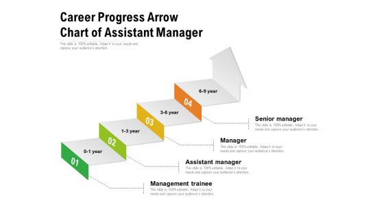 Career Progress Arrow Chart Of Assistant Manager Ppt PowerPoint Presentation File Graphics Example PDF