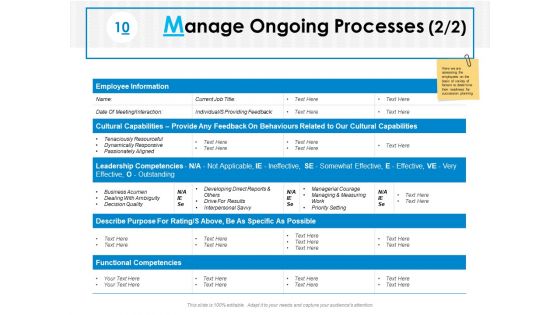 Career Progression Planning Ppt PowerPoint Presentation Complete Deck With Slides
