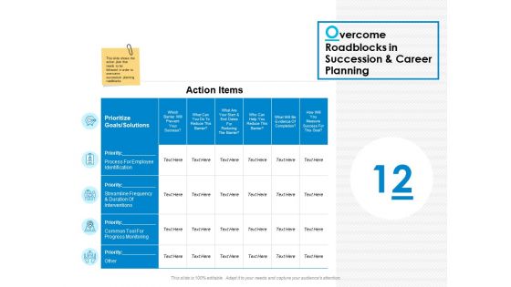 Career Progression Planning Ppt PowerPoint Presentation Complete Deck With Slides