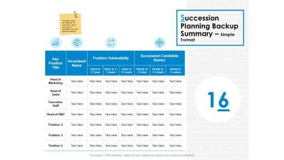 Career Progression Planning Ppt PowerPoint Presentation Complete Deck With Slides