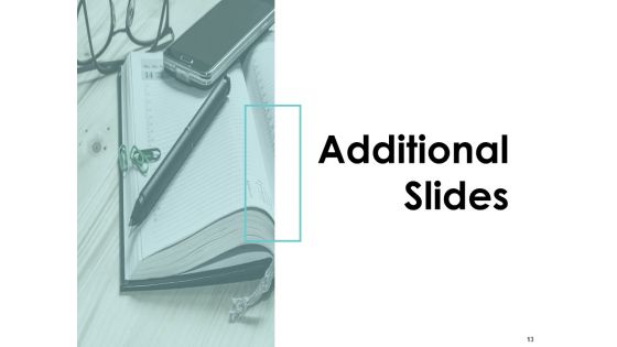 Career Promotion Ppt PowerPoint Presentation Complete Deck With Slides
