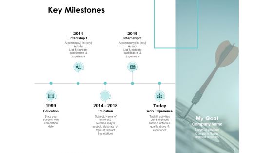 Career Promotion Ppt PowerPoint Presentation Complete Deck With Slides