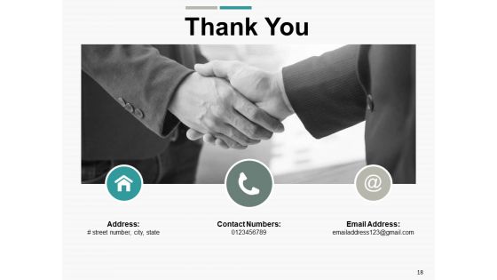 Career Roadmap Ppt PowerPoint Presentation Complete Deck With Slides