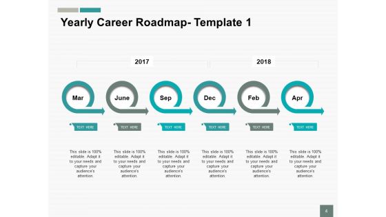 Career Roadmap Ppt PowerPoint Presentation Complete Deck With Slides