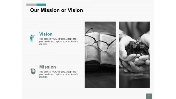Career Roadmap Ppt PowerPoint Presentation Complete Deck With Slides
