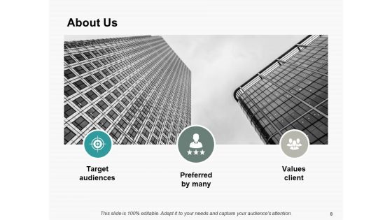 Career Roadmap Ppt PowerPoint Presentation Complete Deck With Slides