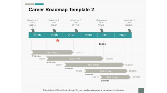 Career Roadmap Ppt PowerPoint Presentation Summary Slide
