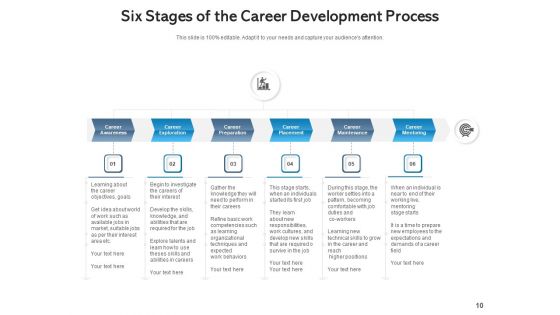 Career Steps Performance Arrow Ppt PowerPoint Presentation Complete Deck