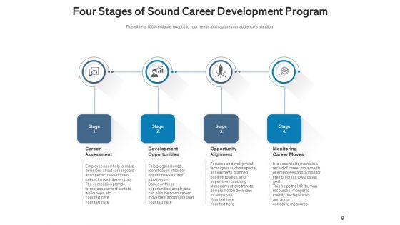 Career Steps Performance Arrow Ppt PowerPoint Presentation Complete Deck