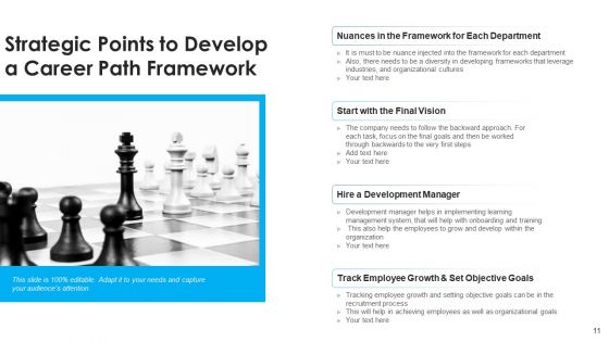 Career Structure Workforce Analytics Ppt PowerPoint Presentation Complete Deck With Slides