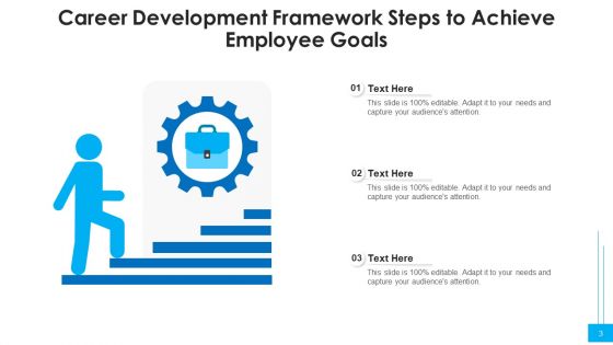 Career Structure Workforce Analytics Ppt PowerPoint Presentation Complete Deck With Slides