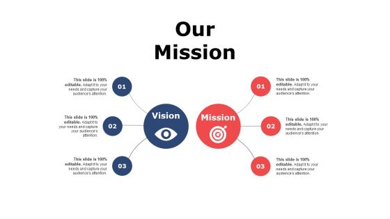 Career Timeline Ppt PowerPoint Presentation Complete Deck With Slides
