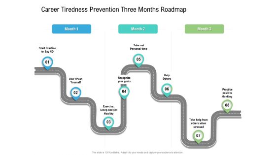 Career Tiredness Prevention Three Months Roadmap Introduction Template