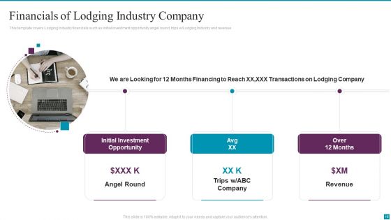 Cargo Industry Investor Financing Pitch Deck Ppt PowerPoint Presentation Complete Deck With Slides