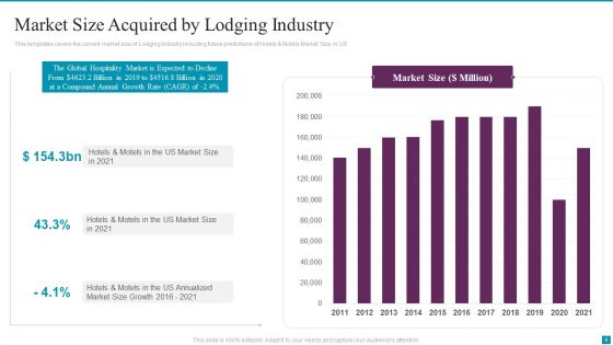Cargo Industry Investor Financing Pitch Deck Ppt PowerPoint Presentation Complete Deck With Slides