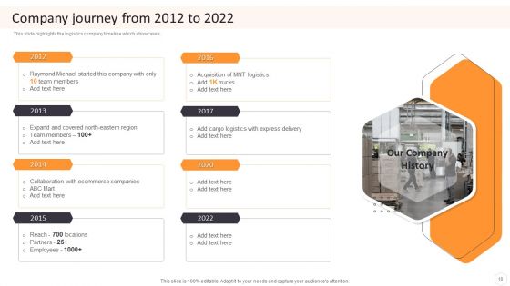 Cargo Logistics Company Profile Ppt PowerPoint Presentation Complete With Slides