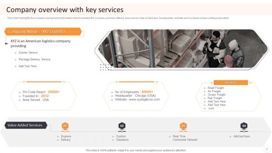 Cargo Logistics Company Profile Ppt PowerPoint Presentation Complete With Slides