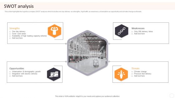 Cargo Logistics Company Profile SWOT Analysis Background PDF