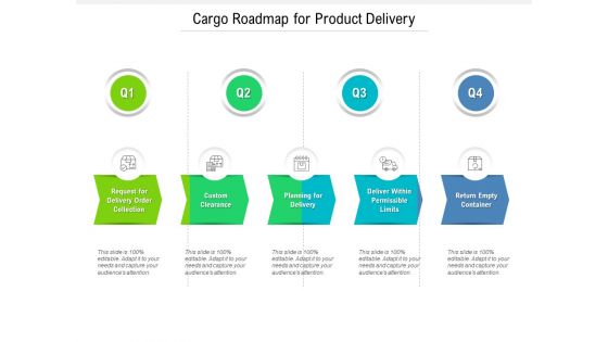 Cargo Roadmap For Product Delivery Themes