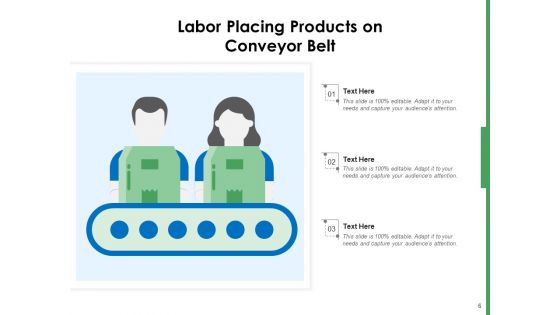 Carrier Technology Produced Goods Ppt PowerPoint Presentation Complete Deck