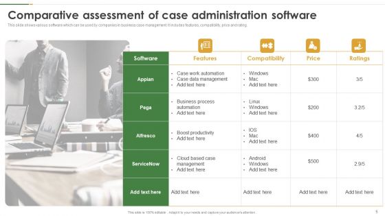 Case Administration Ppt PowerPoint Presentation Complete With Slides