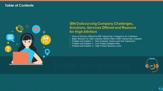 Case Competition Consumer Loss In A BPO Ppt PowerPoint Presentation Complete Deck With Slides