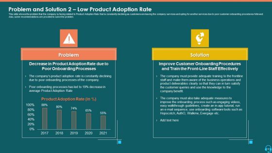 Case Competition Consumer Loss In A BPO Ppt PowerPoint Presentation Complete Deck With Slides