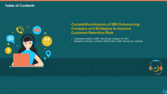 Case Competition Consumer Loss In A BPO Ppt PowerPoint Presentation Complete Deck With Slides