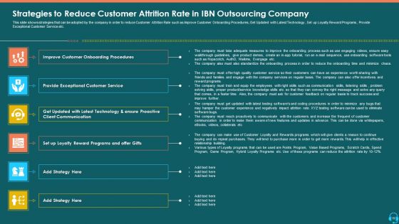 Case Competition Consumer Loss In A BPO Ppt PowerPoint Presentation Complete Deck With Slides
