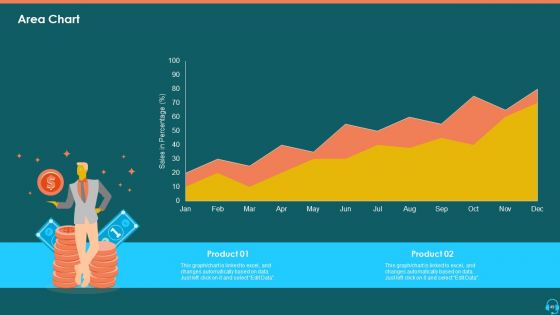Case Competition Consumer Loss In A BPO Ppt PowerPoint Presentation Complete Deck With Slides