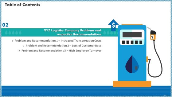 Case Competition Inflated Fuel Price In Logistics Firm Ppt PowerPoint Presentation Complete With Slides