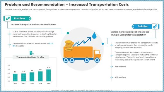 Case Competition Inflated Fuel Price In Logistics Firm Ppt PowerPoint Presentation Complete With Slides