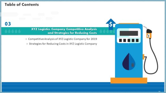 Case Competition Inflated Fuel Price In Logistics Firm Ppt PowerPoint Presentation Complete With Slides