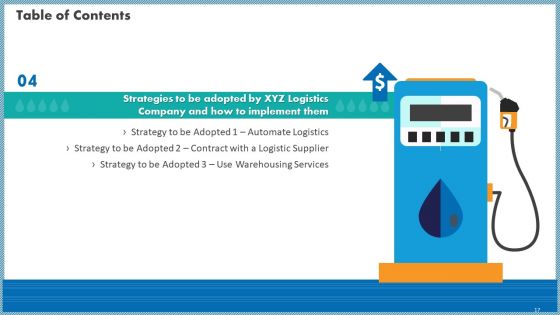 Case Competition Inflated Fuel Price In Logistics Firm Ppt PowerPoint Presentation Complete With Slides