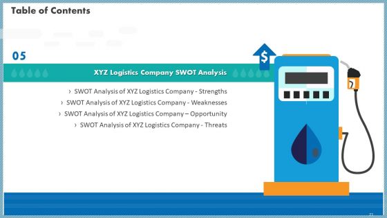 Case Competition Inflated Fuel Price In Logistics Firm Ppt PowerPoint Presentation Complete With Slides