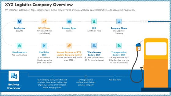 Case Competition Inflated Fuel Price In Logistics Firm Ppt PowerPoint Presentation Complete With Slides