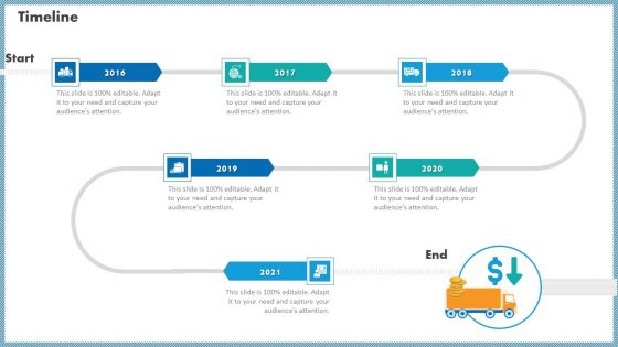 Case Competition Inflated Fuel Price In Logistics Firm Timeline Inspiration PDF
